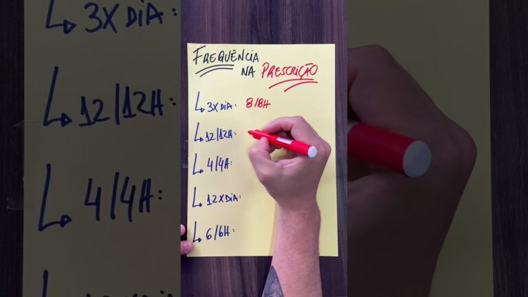 avisador de toma de medicamentos