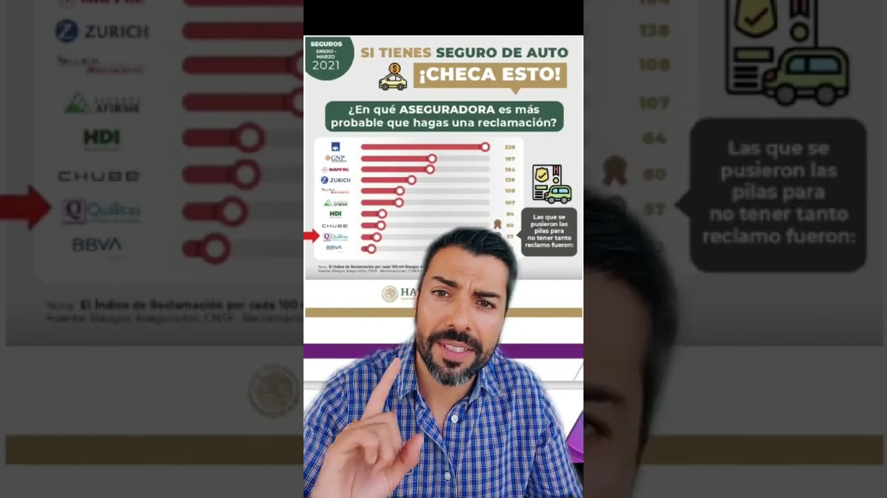 axa cif y domicilio social