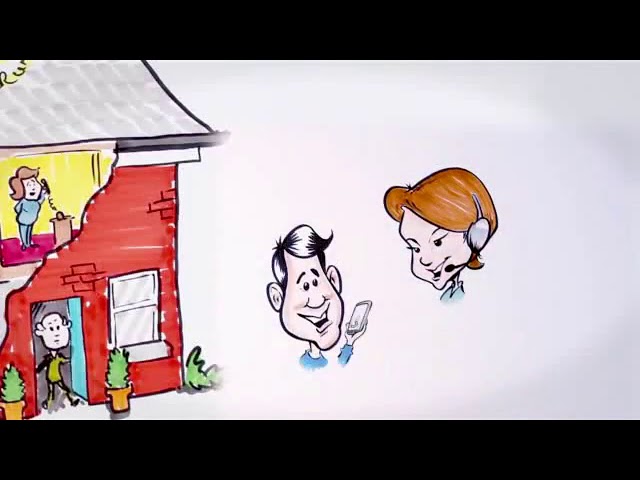 como funciona el aparato de teleasistencia