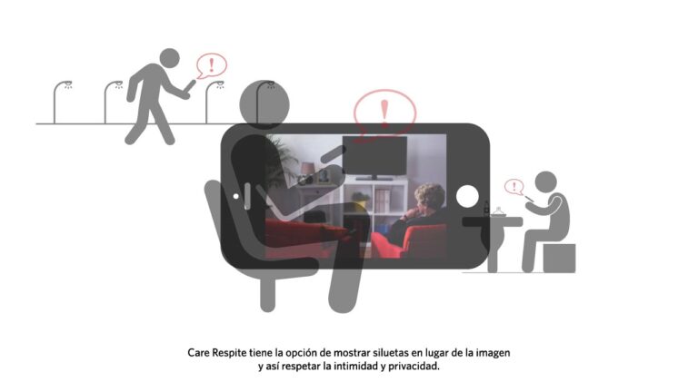 cotització per cuidador no professional