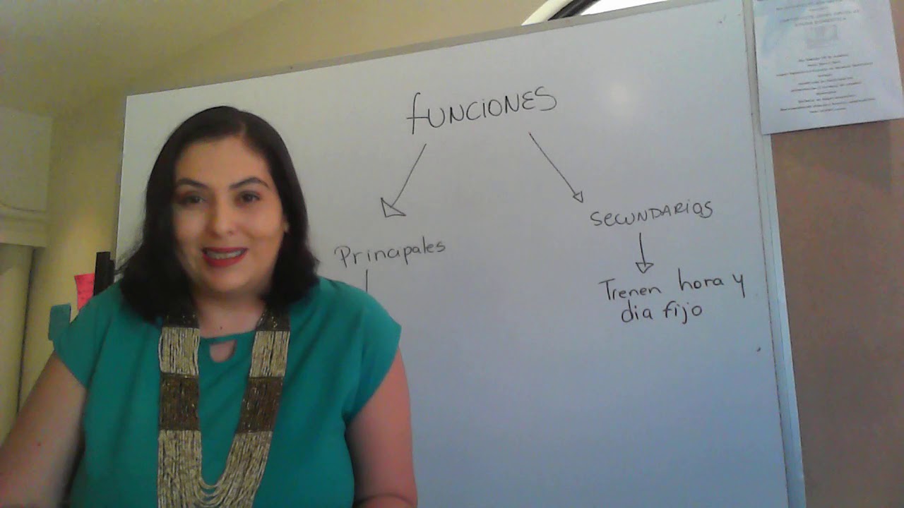 funciones empleada de hogar externa