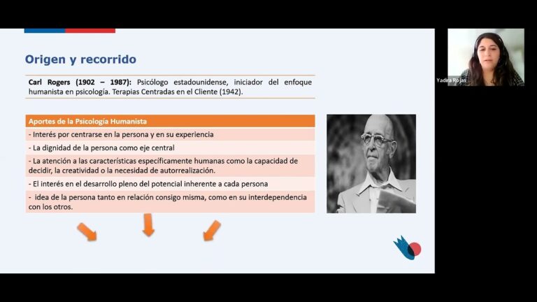 modelo centrado en la persona