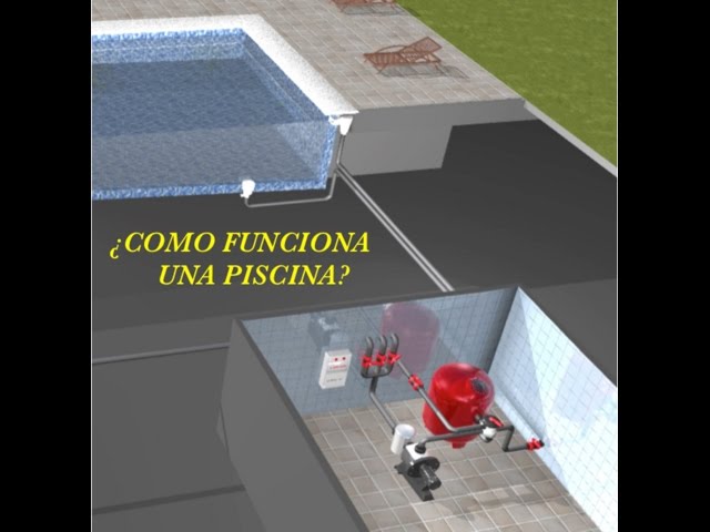 para que sirve la alberca