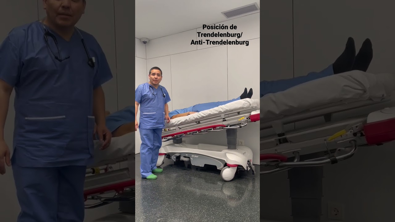 posición anti trendelenburg para que sirve