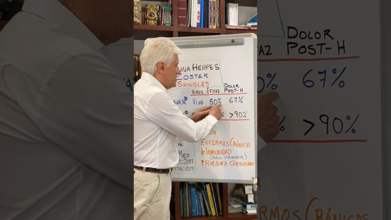 tiempo de baja laboral por herpes zóster